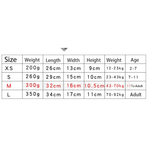 1 urheilukypärä: Ilmainen 6-osainen alkuperäinen suojavarustesetti Carbon black L码【140-195斤】