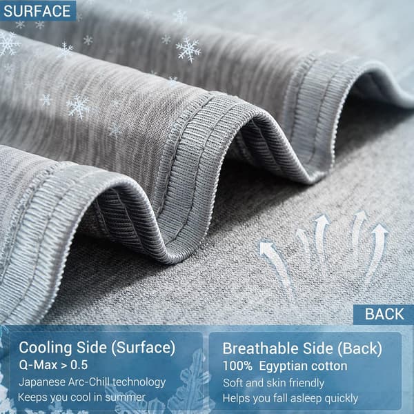Cooling Summer Blanket, Double-Sided, 0.4 Tog, Lightweight for Warm Nights