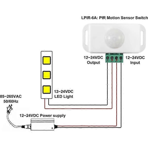 DC 12V/24V 8A Kropp Infrarød PIR Bevegelsessensor Bryter LED Lysstripe Automatisk, PIR Sensor LED Bevegelsessensor Bryter