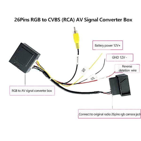 RGB til (RCA) Av Cvbs Signalomformer Dekoderboksadapter til fabriksmonteret bakkamera Tiguan Golf Sort