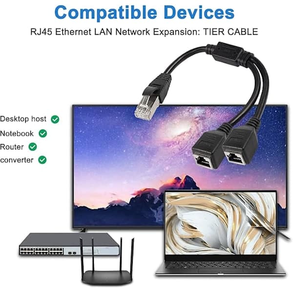 RJ45 Coupler, RJ45 Ethernet Network Splitter