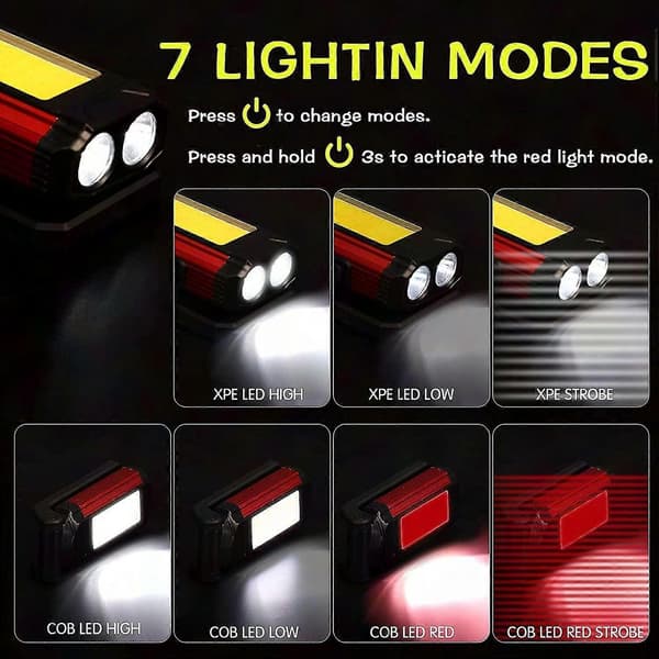 Rechargeable LED Work Light IP65 Waterproof Portable Workshop Inspection Lamp