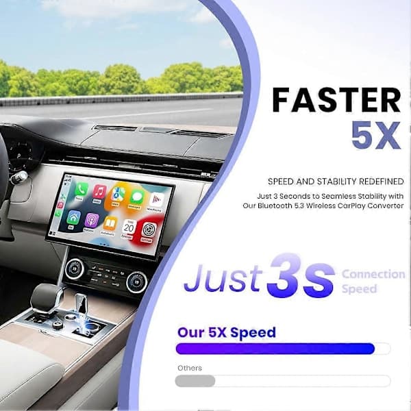 Langaton CarPlay-sovitin iPhonelle, langallinen langattomaksi, minikoko, USB ja USB-C, ei viivettä,A