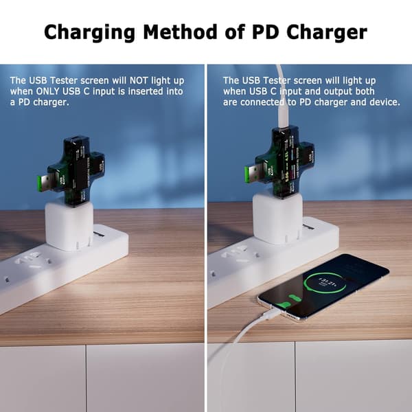 USB-testeri yleismittari USB C virta- ja jännitemittari 3.6-32V 0-5