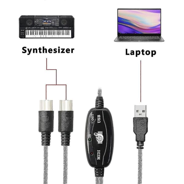 USB MIDI-kabeladapter, Typ A till DIN 5-stift dubbel för keyboard, PC, studio med LED [DB] Som visas As shown