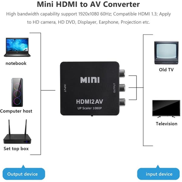MINI til 3RCA CVBS Komposit Video AV Konverter Adapter TV PS3 VCR DVD Sort