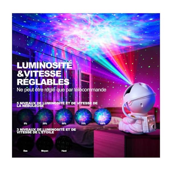 Astronaut Starry Sky Projector, Galaxy Projector with 2-Star Nebula, Remote Control, 360° Rotation, Speed, Decorative Lamp[YJD]
