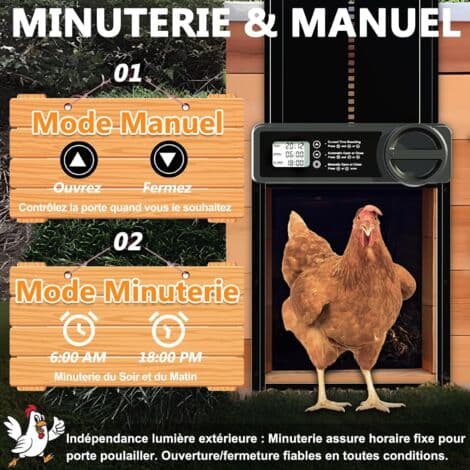 Automatic Chicken Coop Door with Timer - LCD Screen - Quick 10-Minute Installation - Obstacle Safety Sensor - Waterproof Aluminum