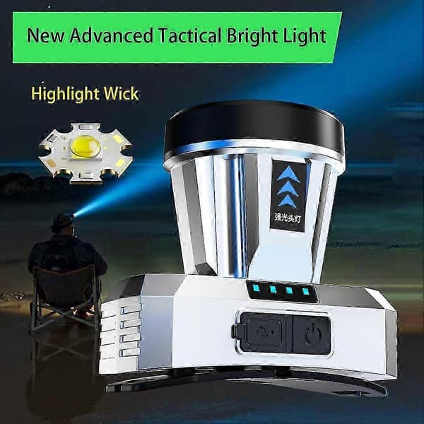 Headlamp with charging cable for various outdoor activities Waterproof 26s