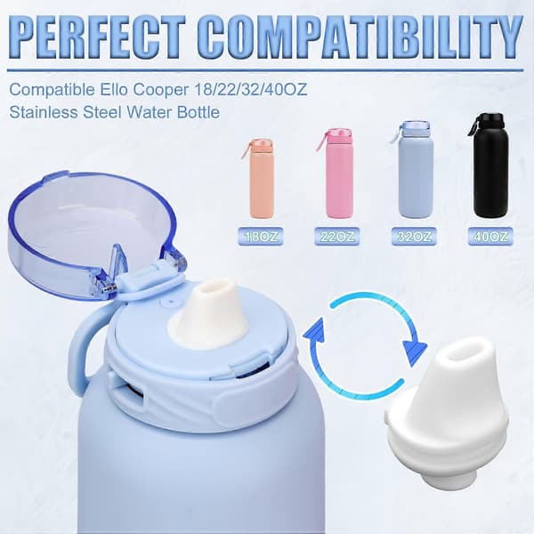 ELLO COOPER 946ml Rustfri Vannflaske 2 Bitventil-backup, vannflaske gummimunnstykke [DB]