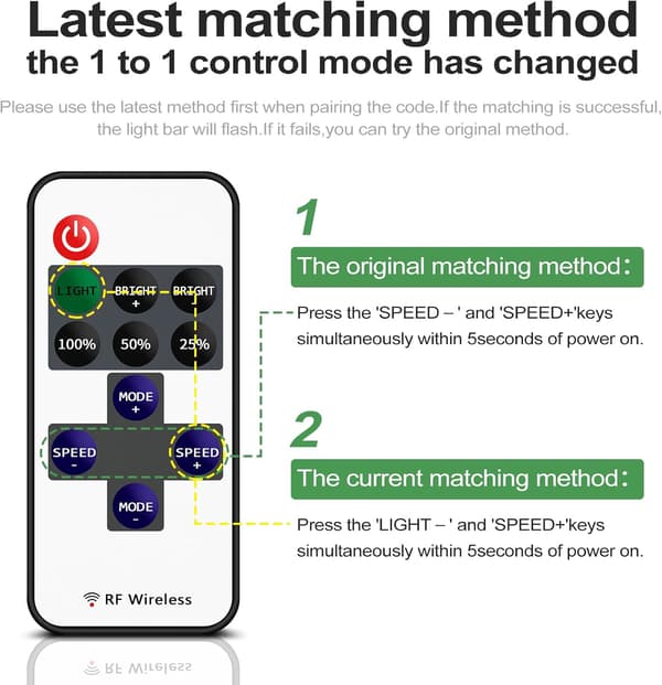 2PCS RF Mini LED Strip Controller, 11 Buttons RF Wireless Remote Control for Single Color RGB LED Strip 5