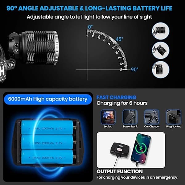 USB-C Oppladbar LED-hodelykt, Ekstremt Kraftig 90 000 Lumen 4 Moduser Hodelykt, A