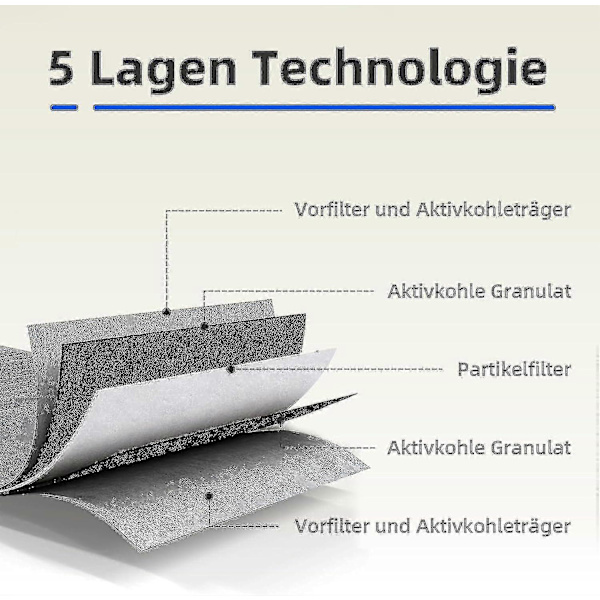 2024 4 kpl aktiivihiilifilteri keittiöön Siemens Hz9vrcr0 17004796 / Bosch Hez9vrcr0 17004805 / Neff Z821vr0 17004806 / Gaggenau Ca282111