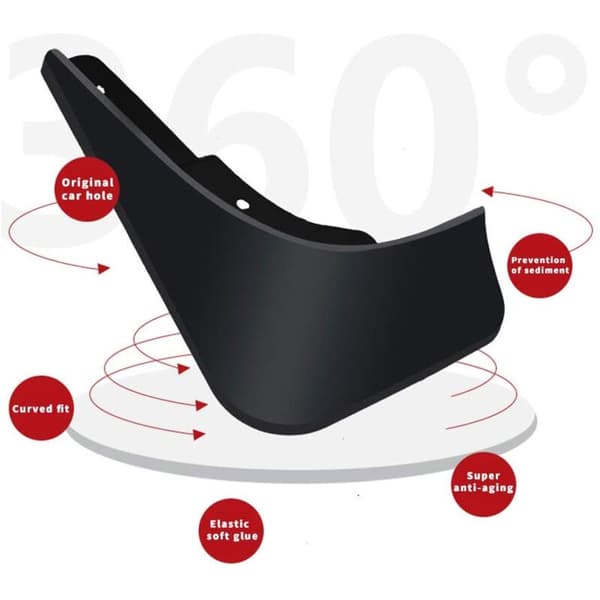 Stænkskærme til A3 Hatchback 2016-2018 Sort 4 stk. Serie