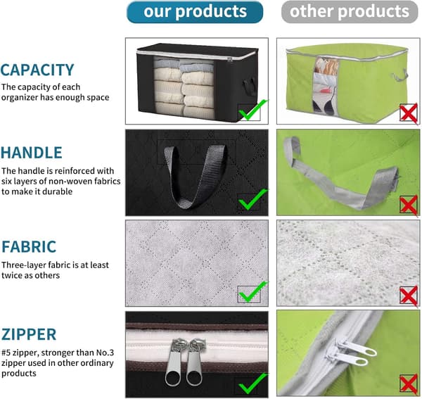 Large Storage Bags, 3-Pack Clothes Storage Boxes Foldable Wardrobe Organizers Storage Containers with Durable Handles Thick Fabric for Blanket Quilt