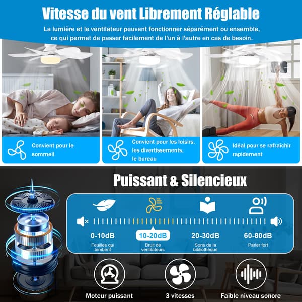 Ceiling Fan with Lamp and Remote Control, 52CM 40W Small Dimmable LED Ceiling Fan with E27 Socket, for Bedroom, 6 Blades, 3 Speeds, Timer