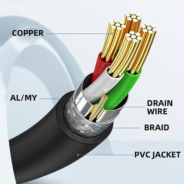 U2-018-MM USB 2.0 9pin/10pin Header til Micro USB 5pin Kabel 50cm