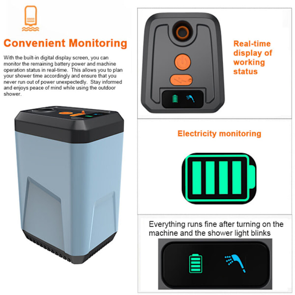 Campingduschkit, bärbar dusch för campingplats, utomhus campingduschpump, uppladdningsbart duschhuvud, 2 meter lång, 3 lägen, Li-ion batteri 3600mAh