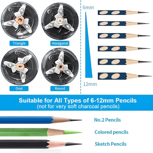 Rechargeable Electric Pencil Sharpener with Long Point, Automatic Stop, 2 Sharpness Settings for Artists, Students, Office, White white