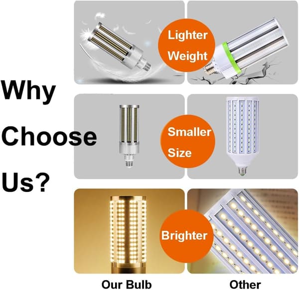50W mais LED-lampe, E27/E39/E40 sokkel, egnet for taklamper, 6000K kaldhvitt lys, 6000 lumen, 1 stk per pakke.