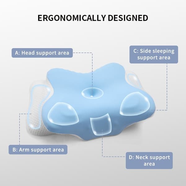 Ergonomic Pillow - Neck Pillow - For Back, Stomach, and Side Sleepers - Memory Foam - Sleeping Pillow