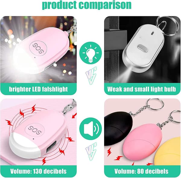 Personal Security Alarm Keychain, 130db Personal Alarm with LED Light, Mini Emergency Self-Defense