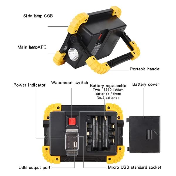 Portable Headlight LED Work Light USB Rechargeable Outdoor Travel Lamp for Camping Lantern