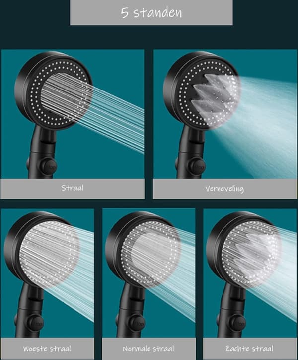 Shower Head with Hose and Wall Mount, 6 Modes, Water-Saving Handheld Shower Set with Stop Button, Matte Black