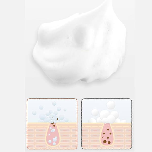 Automatic Foam Soap Dispenser Infrared Induction Touchless Liquid Soap Dispenser USB Charging
