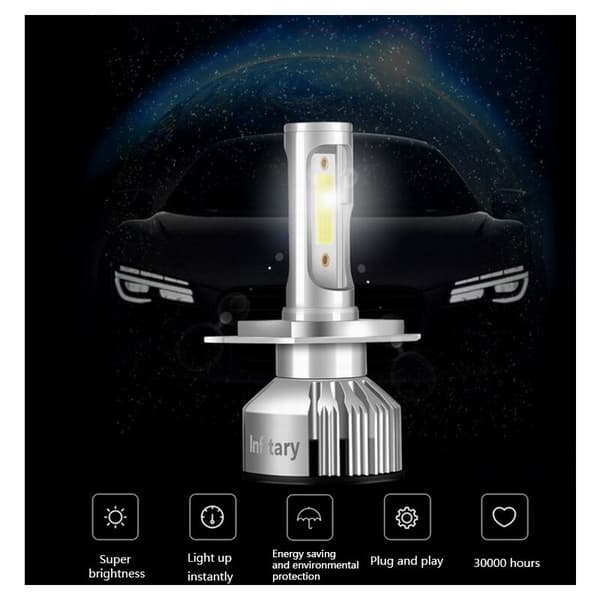 Bil H7 LED-lampe 6500K HB3 Tåkelys Billamper Diodelykter 9005
