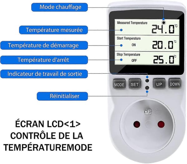 Termostatudtag, digital programmerbar timer med sonde, drivhusvarmer akvarium
