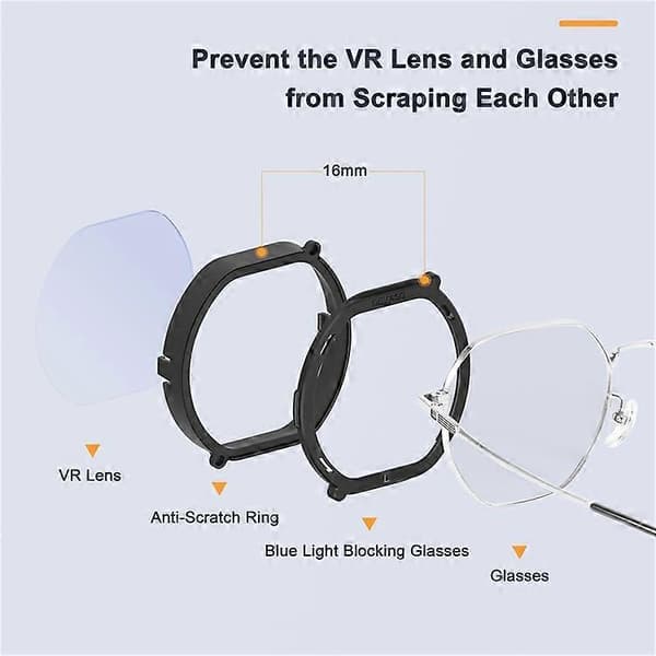 DEVASO Lightweight Lens Protector Accessory Kit for PS VR2 Headset Anti-Scratch Ring Lens Cover