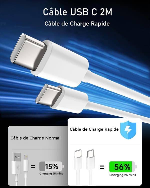 30W USB C-hurtigoplader til iPhone 16/15 & iPad, 2M kabel-FA-