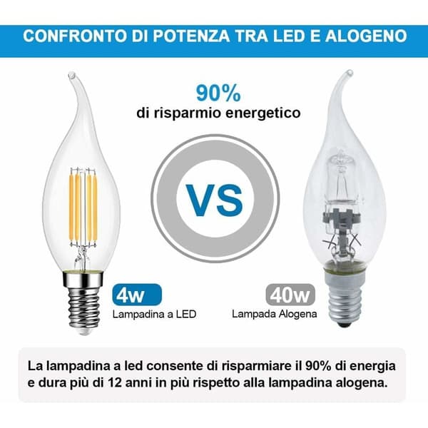 10-pack 4W LED Filament Bulb E14 470LM Candle Flame Cool White 6000K, Non-dimmable, 360° Beam Angle