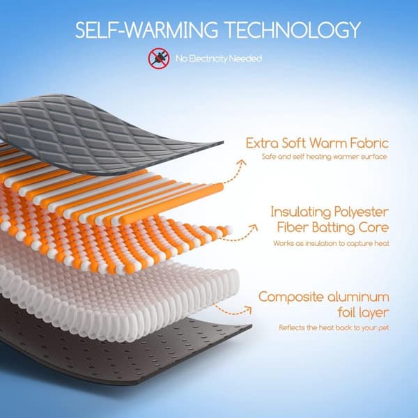 Self-heating Cat Bed Mat, Soft Plush Surface, Non-slip Base, Machine Washable, Grey, 50 x 40 cm