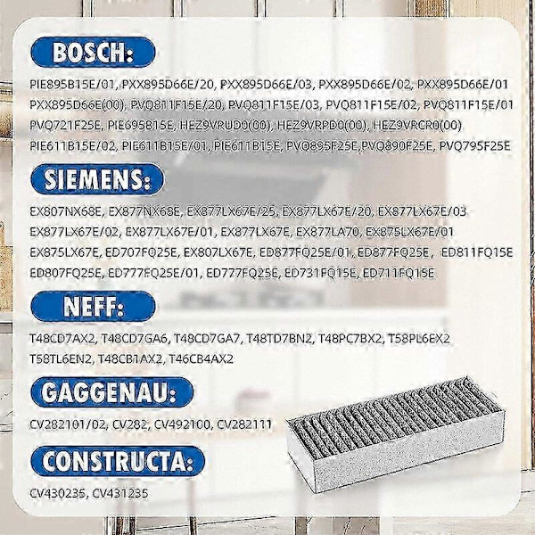 2024 Uudet mallit 4 kpl aktiivihiilisuodatin liesituulettimeen Siemens Hz9vrcr0 17004796 / Bosch Hez9vrcr0 17004805 / Neff Z821vr0 17004806, Gaggenau CA