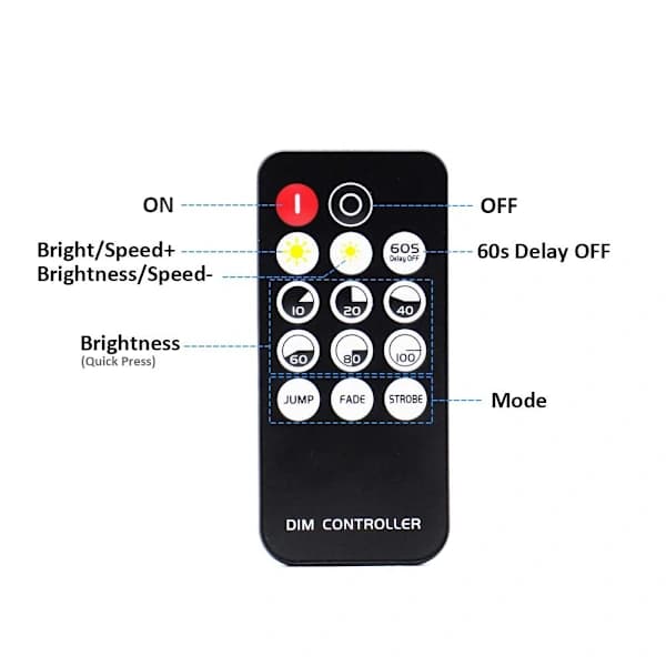 Mini LED lysdæmper LED-strips ensfarvet