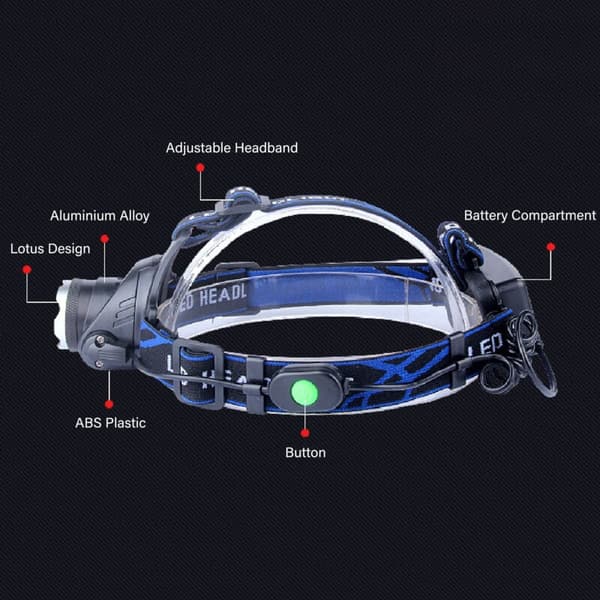 Adjustable LED Headlamp with 3 Modes, Waterproof for Outdoor Activities