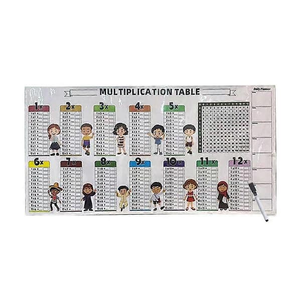 Write and Erase Multiplication Table (120-58cm)