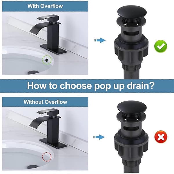 Sink Drain with Overflow 2-pack, Matte Black Pop-Up Drain Stopper Basin Click Drain