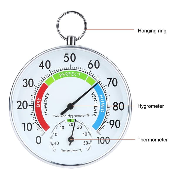 Indendørs Udendørs Termometer Store Cifre, Vægtermometer Hygrometer Indendørs Rumtermometer Hygrometer med App