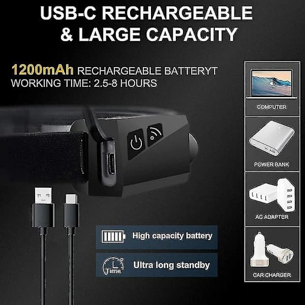 Rechargeable 230 LED Headlamp Wide Beam With Motion Sensor And Strong Waterproof Headlamp