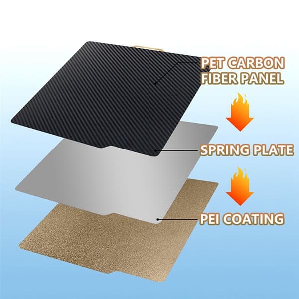 3D Printer Accessories Build Plate 257 x 257 mm, Double-Sided Flexible Print Bed Double-Sided 3D Printer for X1