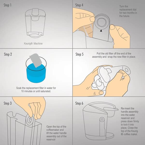 6-pakning kompatible Keurig-erstatningsvannfiltre - filter