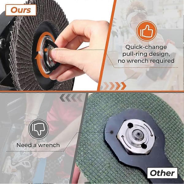 Angle Adapter Kit with Angle Nut, Suitable for 5/8 inch-11 Thread XLOCK Angle Grinder, Conversion As Shown As Shown