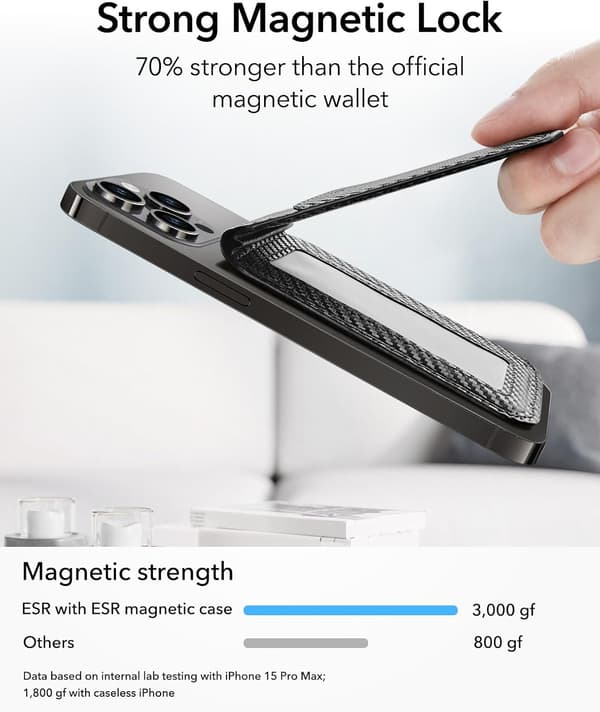 Magnetic Wallet Case, MagSafe Wallet Compatible, Phone Case with Adjustable Stand for iPhone 16/15/14/13/12, Not Mini