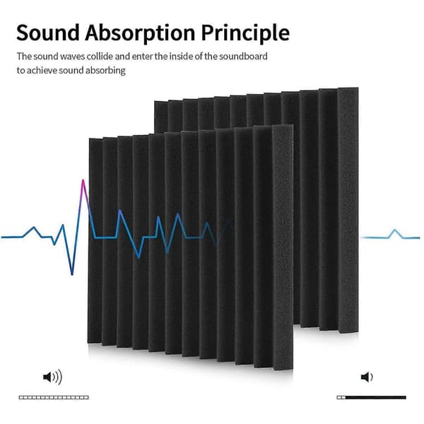 Akustikskum Paneler Kilformade 24-pack Akustikpaneler 1 X 12 X 12 tommer Studio Lydabsorberende Plader Re