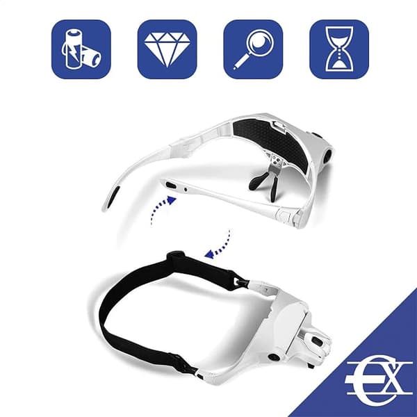 1st LED-belyst handsfree glasögonvisir, reparation läsning