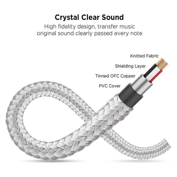 2X Headphone Splitter, AUX Splitter Cable for Headset Knitted 3.5mm Splitter 2-Way Audio Splitter S Light Grey Light Grey