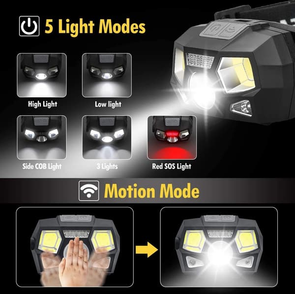 LED-hodelykt, LED-spotlight, LED-lommelykt hodelykt, USB superlys oppladbar hodelykt
